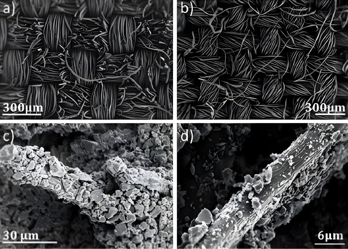 HOW ARE MICROFIBER CLOTHS MADE? | BEST ONE FOR SPECTACLES?